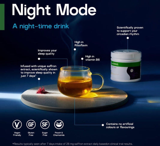 Night Mode Chamomile & Peach